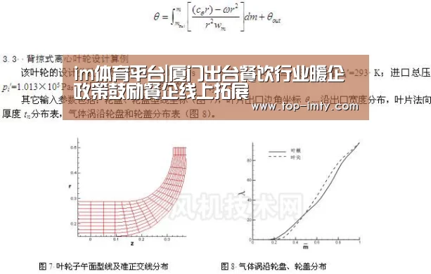 im体育平台|厦门出台餐饮行业暖企政策鼓励餐企线上拓展(图1) im体育官网